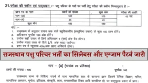 Rajasthan Pashu Parichar Syllabus