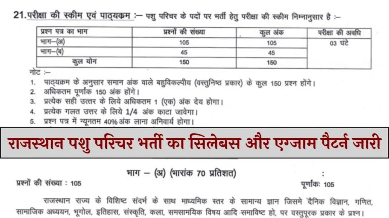 Rajasthan Pashu Parichar Syllabus