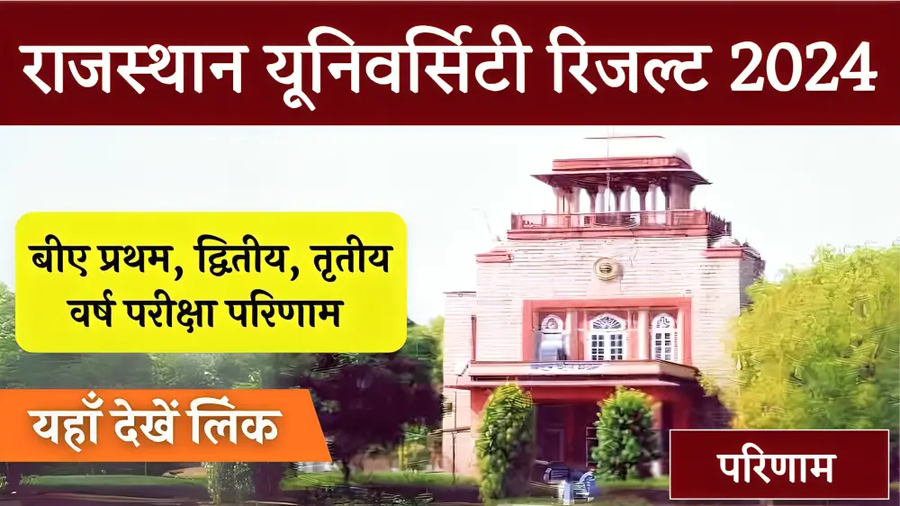 Rajasthan University BA First Year Result