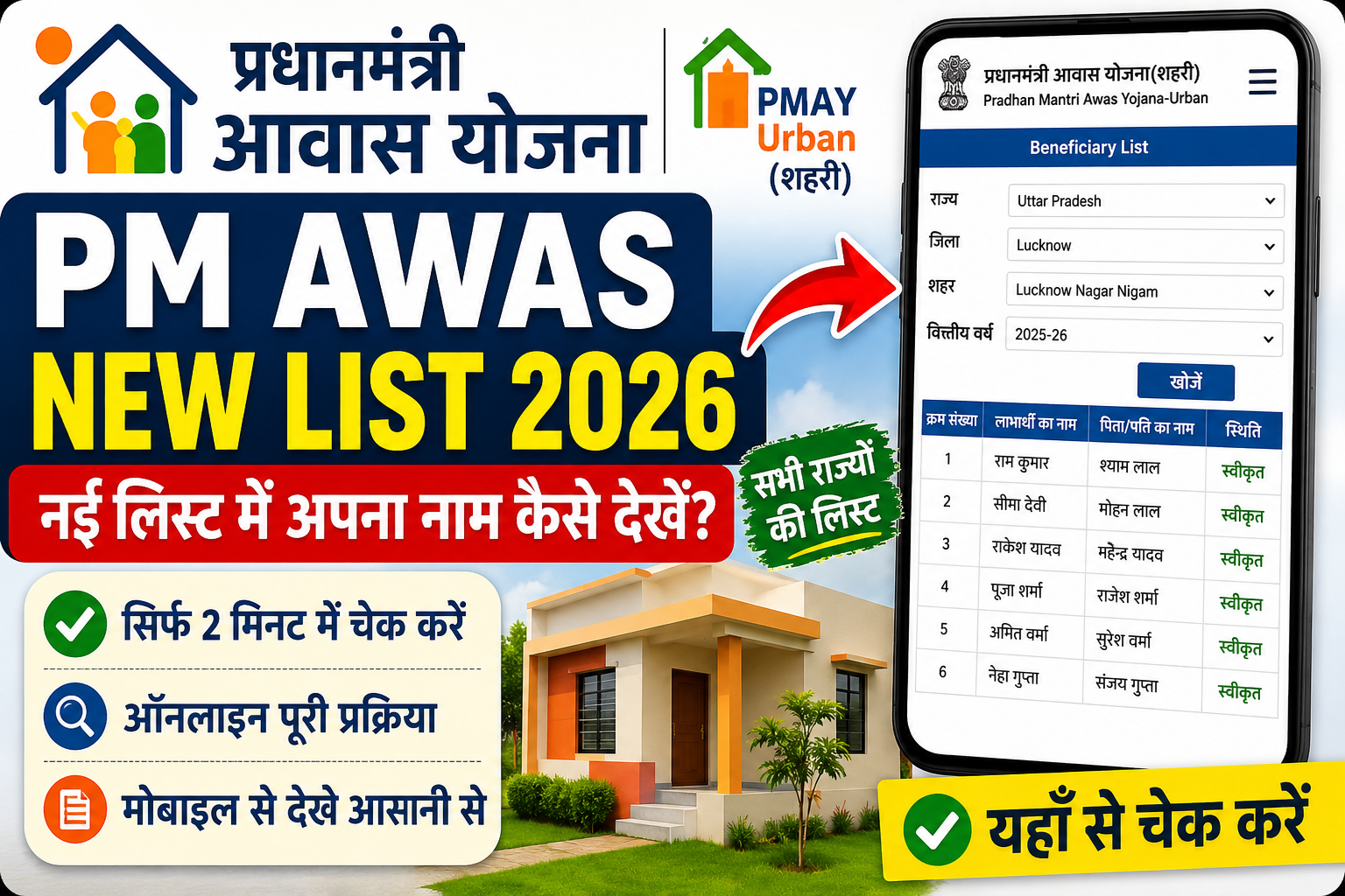 PM Awas New List 2026: प्रधानमंत्री आवास योजना नई लिस्ट में अपना नाम कैसे देखें? पूरी ऑनलाइन प्रक्रिया