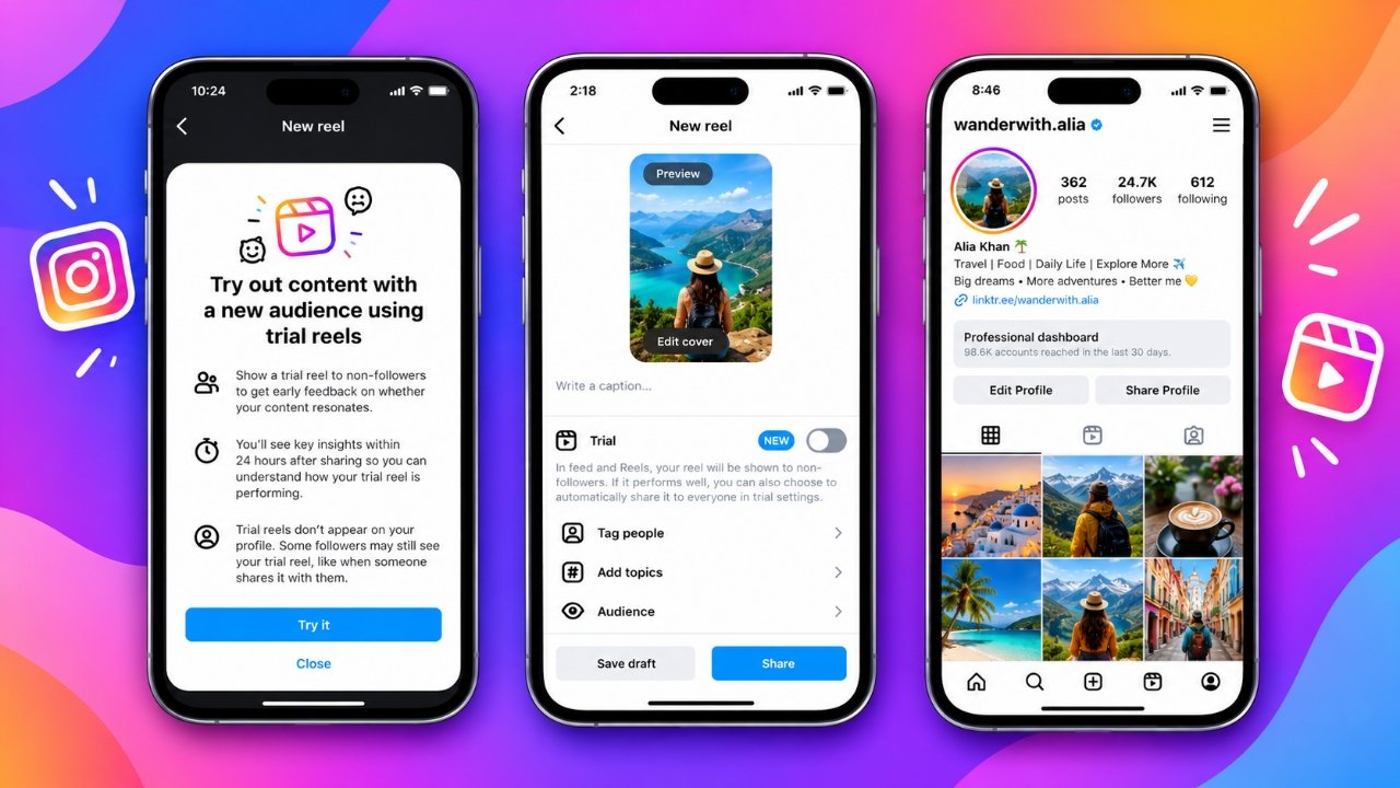 Instagram Trial Reels guide showing how to use the feature, analyze insights, and fix common issues